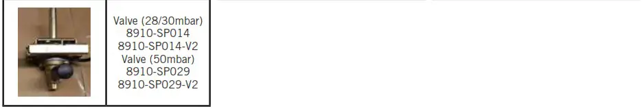 CADAC 8910 28mBar and 50mBar CARRI CHEF 2 - Spares and Accessories 3