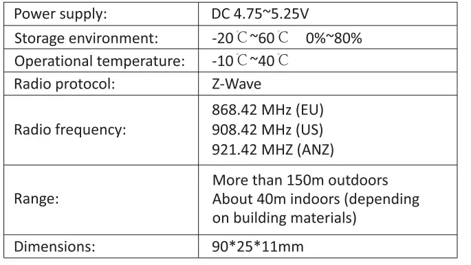 Hank-HKZW-STICK02-Z-Wave-Static-Controller-FIG-2