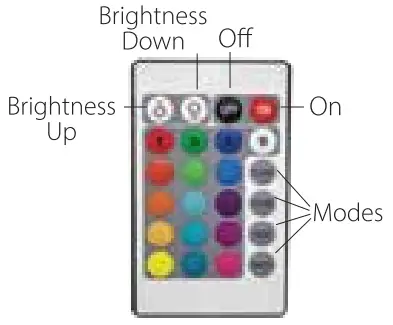 BLUESTONE ZLD101 Waterproof LED Lights - Fig5