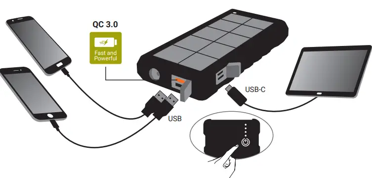 Sandberg-420-38-Outdoor-Solar-Powerbank-24000-FIG-2