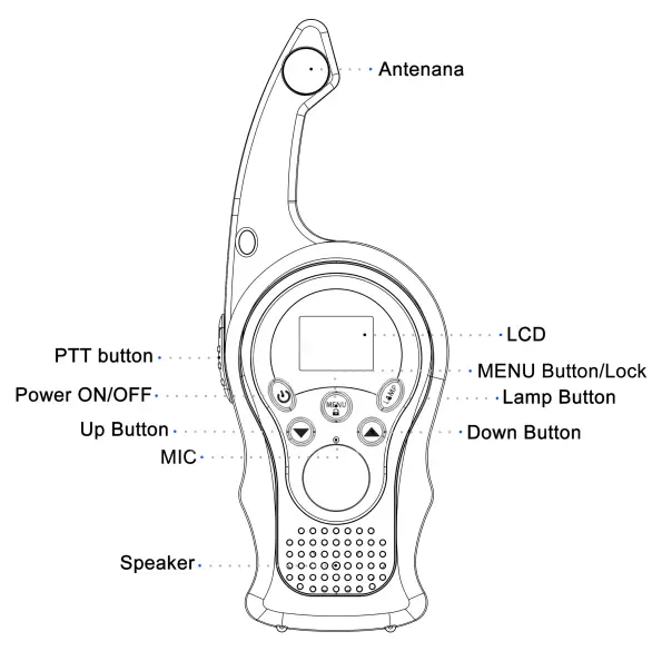 Shenzhen-Unison-Technology-UT208-0-5-Watts-Handeid-Two-way-Radios-FIG-1