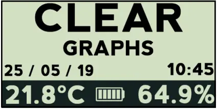 DESCO TB-3081 Body Voltage Meter Figure 2 V. Range 9