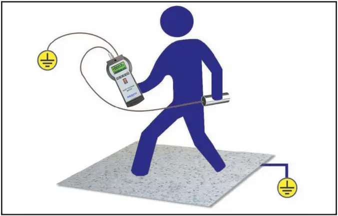 DESCO TB-3081 Body Voltage Meter Figure 3