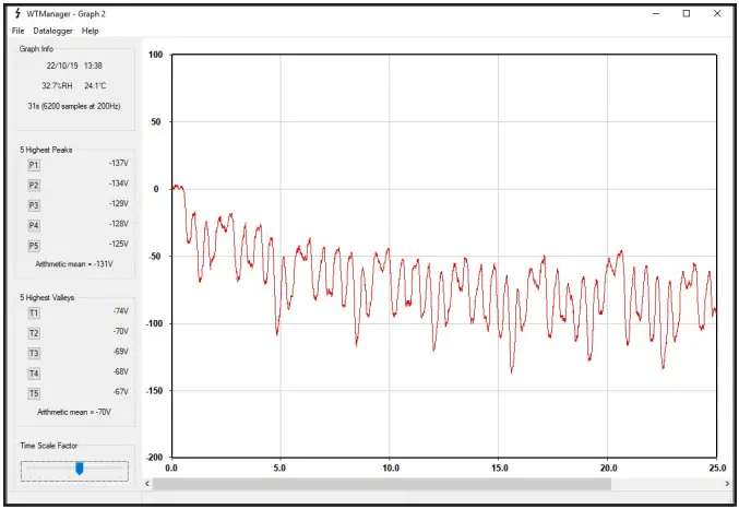 DESCO TB-3081 Body Voltage Meter Figure 7