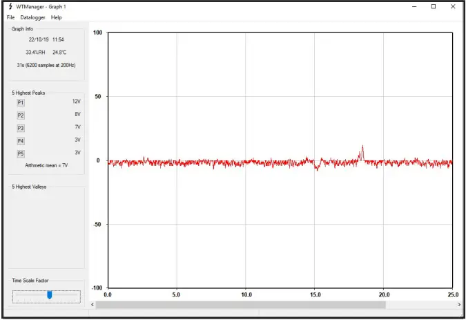 DESCO TB-3081 Body Voltage Meter Figure 8
