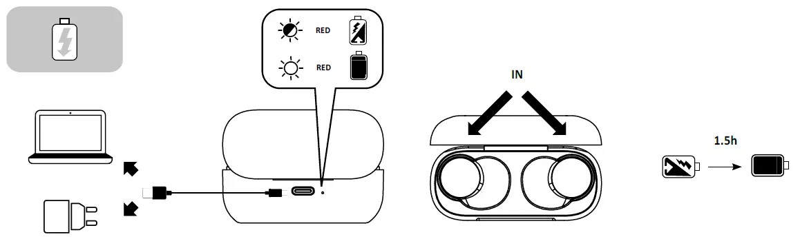 cellularline-BTWINKTWSK-Wink-TWS-Bluetooth-In-Ear-Headset-fig-2