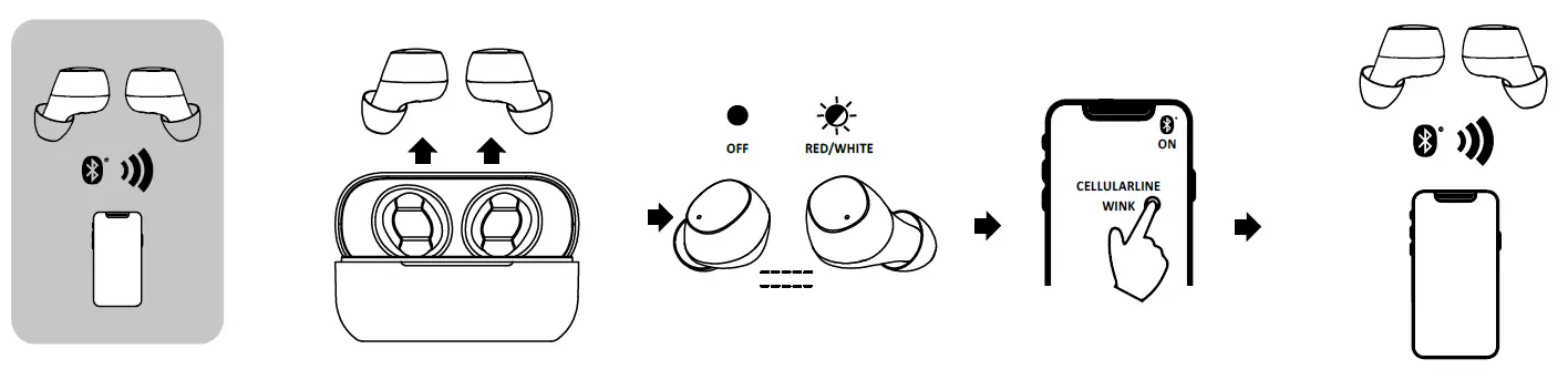 cellularline-BTWINKTWSK-Wink-TWS-Bluetooth-In-Ear-Headset-fig-3