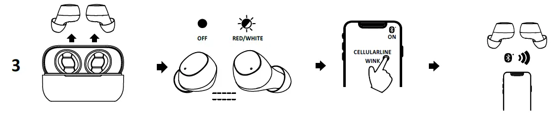 cellularline-BTWINKTWSK-Wink-TWS-Bluetooth-In-Ear-Headset-fig-7