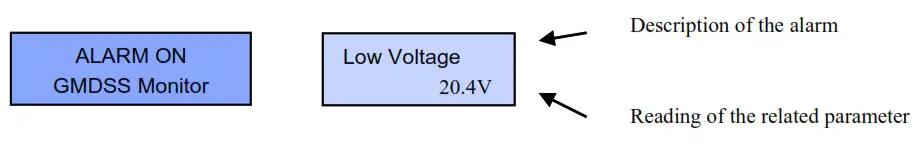 victron energy VPN000200000 VE.Net GMDSS Panel - Alarms