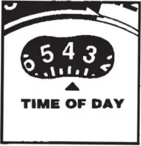 Set the Timer - Fig. 3