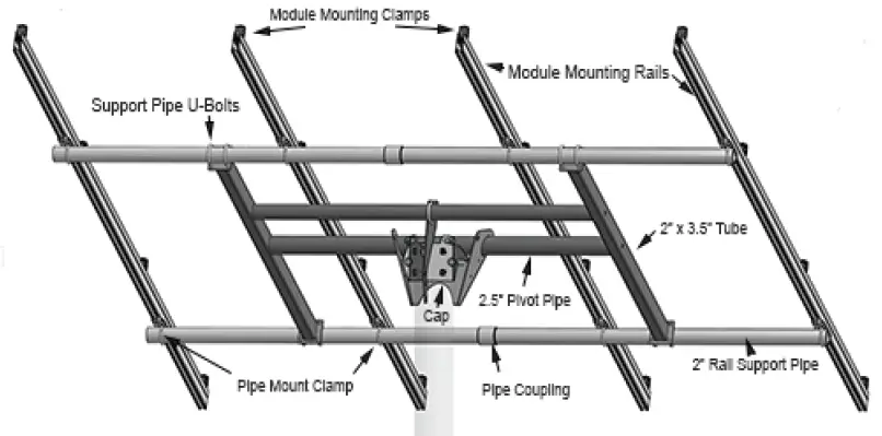 Tamarack TTP-4 4 Module Top of Pole Mount FIG 1