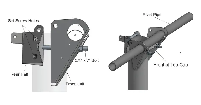 Tamarack TTP-4 4 Module Top of Pole Mount FIG 4