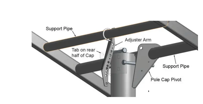 Tamarack TTP-4 4 Module Top of Pole Mount FIG 6