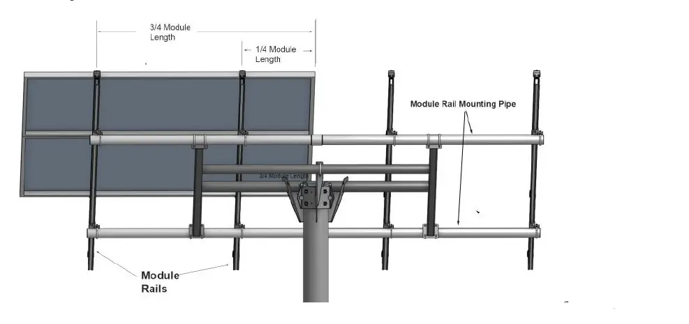 Tamarack TTP-4 4 Module Top of Pole Mount FIG 9