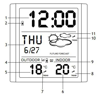 levenhuk-Wezzer-PLUS-LP30-Thermometer-FIG3