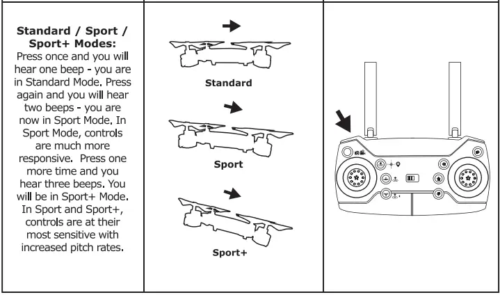 LITEHAWK 285-31422 REO HD Camera Drone-4