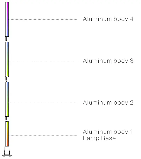 NANXIN ST62 Smart Floor Lamp - fig2