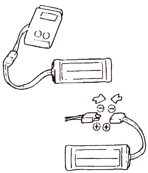 RC4WD Z RTR003 Land Rover - fig 1