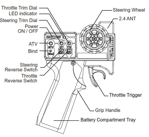 RC4WD Z RTR003 Land Rover - fig 9