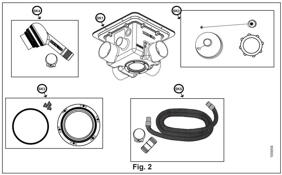 THETFORD SANICON Turbo 700 - THETFORD SANICON Turbo 700
