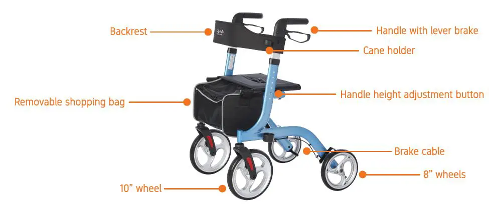 Rhythm-Healthcare-LMA-VENTURE-EURO-STYLE-ROLLATOR-fig-1
