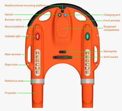 FEITUN FT-01-L Smart Remote Control Lifebuoy-fig3