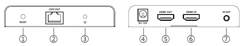 Antiference-HDMIE70V3P-HDBaseT-Extender-Set-PoE-from-Alltrade-02
