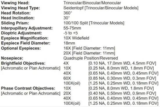 FIG 25 Specifications.JPG