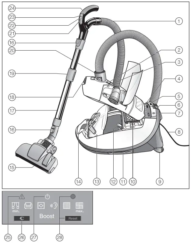 Miele Vacuum cleaner - Guide to the appliance