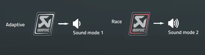 AKRAPOVI BMW M3 Sound Kit fig 3