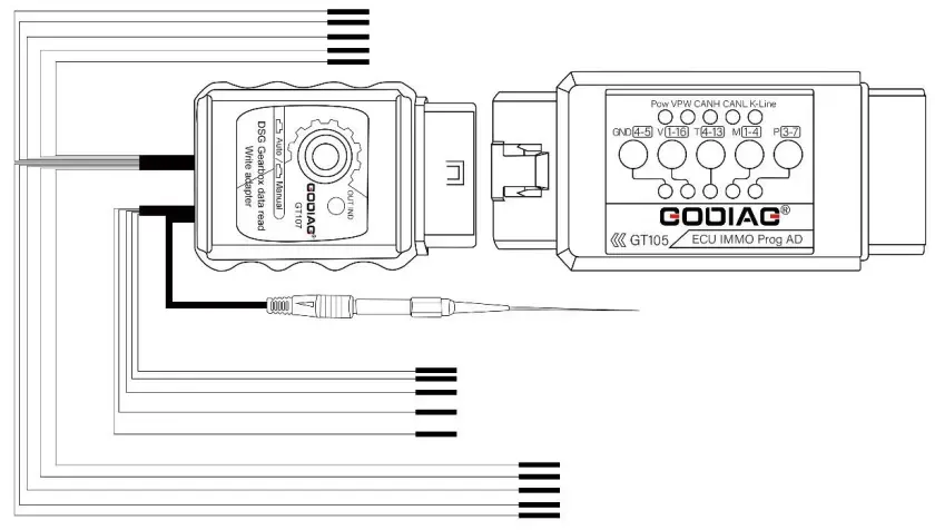 GODIAG GT107 Gearbox Data Adapter ECU IMMO Kit -