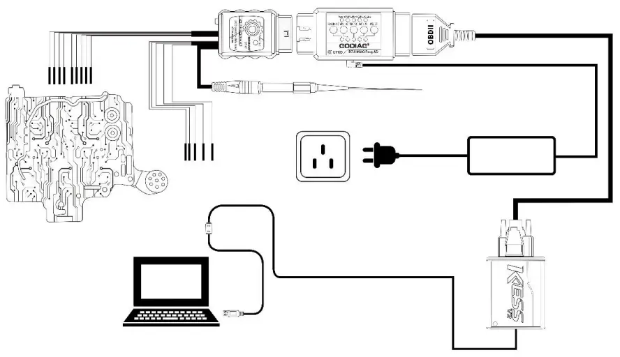GODIAG GT107 Gearbox Data Adapter ECU IMMO Kit - Connection Diagram