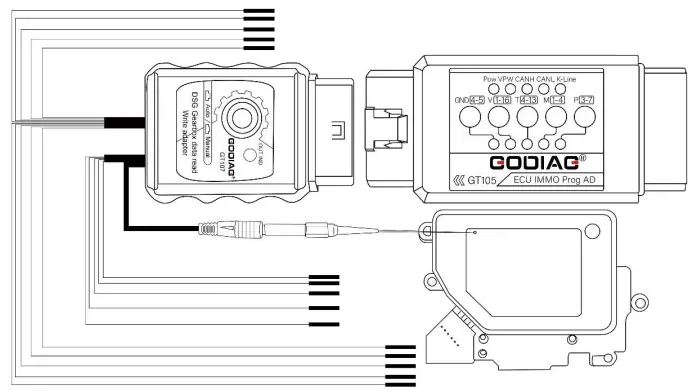 GODIAG GT107 Gearbox Data Adapter ECU IMMO Kit -Operation in BSL