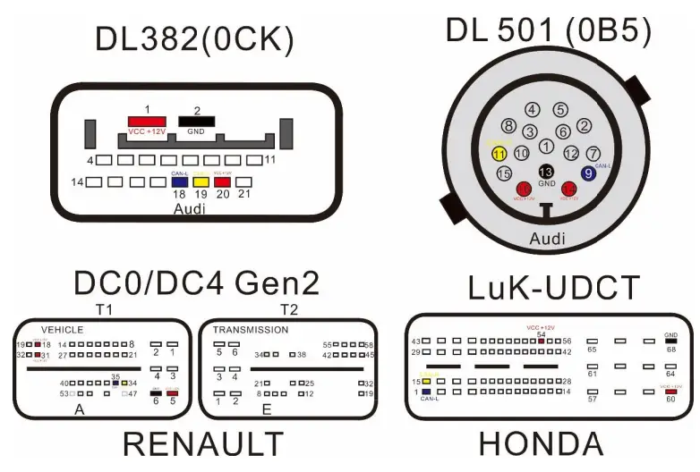 GODIAG GT107 Gearbox Data Adapter ECU IMMO Kit - connection definition1