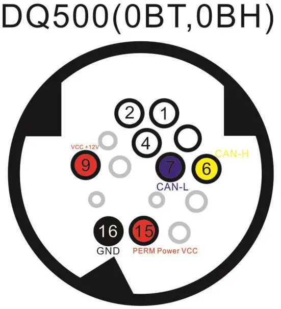 GODIAG GT107 Gearbox Data Adapter ECU IMMO Kit - icon