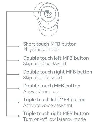 HAYLOU GT1 2022 True Wireless Earbuds - FIG 9