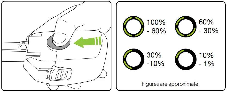 Gtech ST20 Cordless Grass Trimmer - fig15