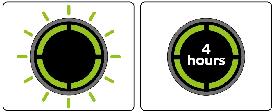 Gtech ST20 Cordless Grass Trimmer - fig18