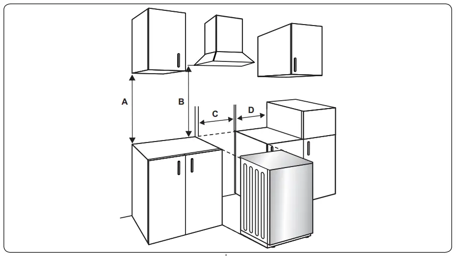 Installation of the Cooker