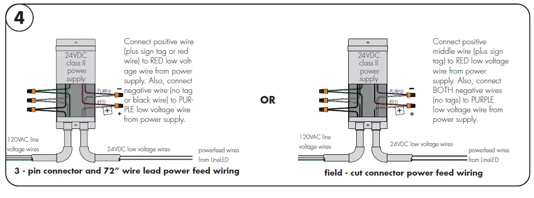 luminii LLHE48-XX LineLED 24V LED Strip LightFIG (1)