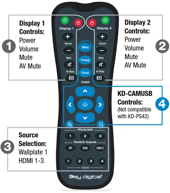 Key digital KD-PS42 4-Input 4K 18G Presentation Switcher - Remote Control