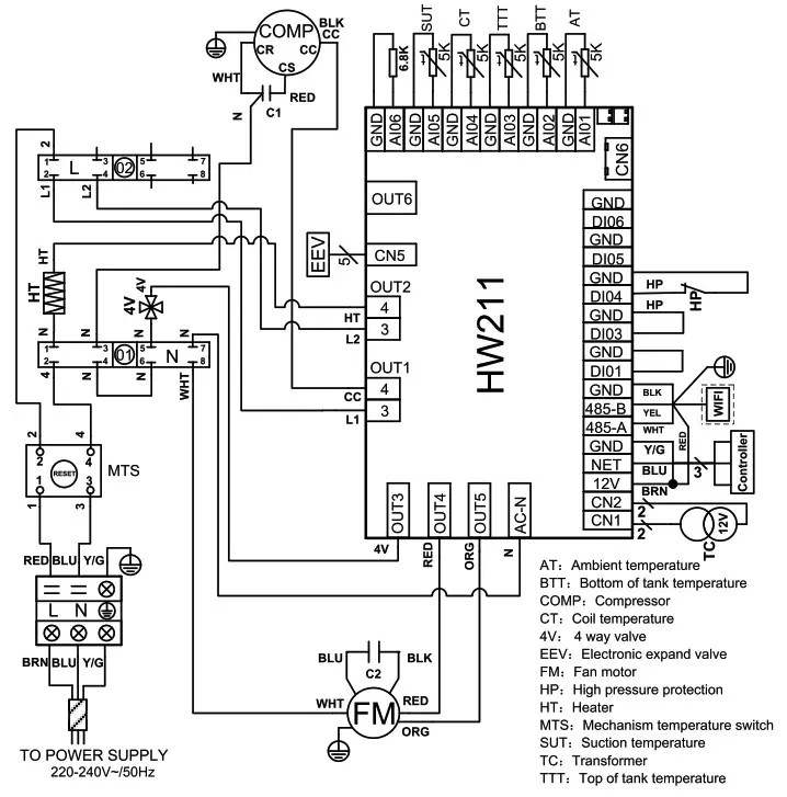 EVO HEAT EVO270 1 Hot Water Heat Pump - Appendix 1