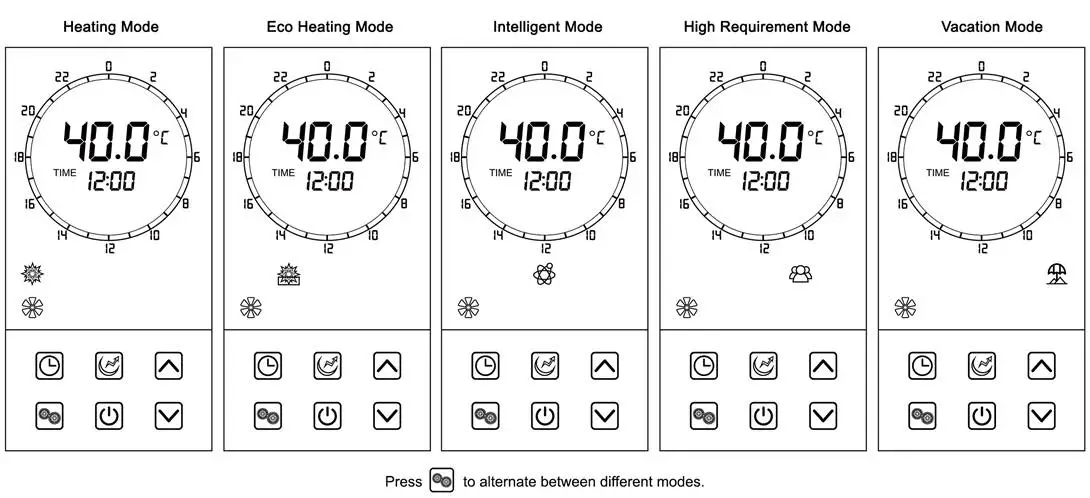 EVO HEAT EVO270 1 Hot Water Heat Pump - Operation 3