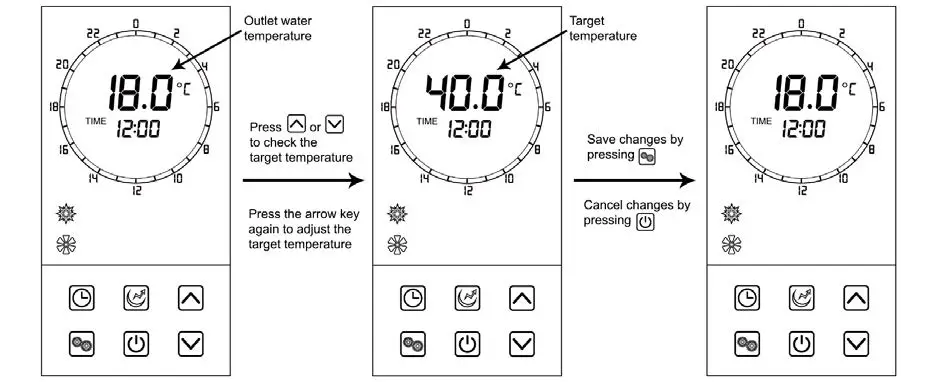 EVO HEAT EVO270 1 Hot Water Heat Pump - Operation 4