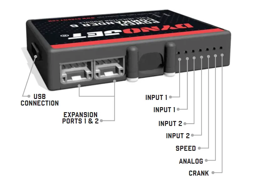 DYNOJET PC6-12020 Power Commander 6 fig (1)