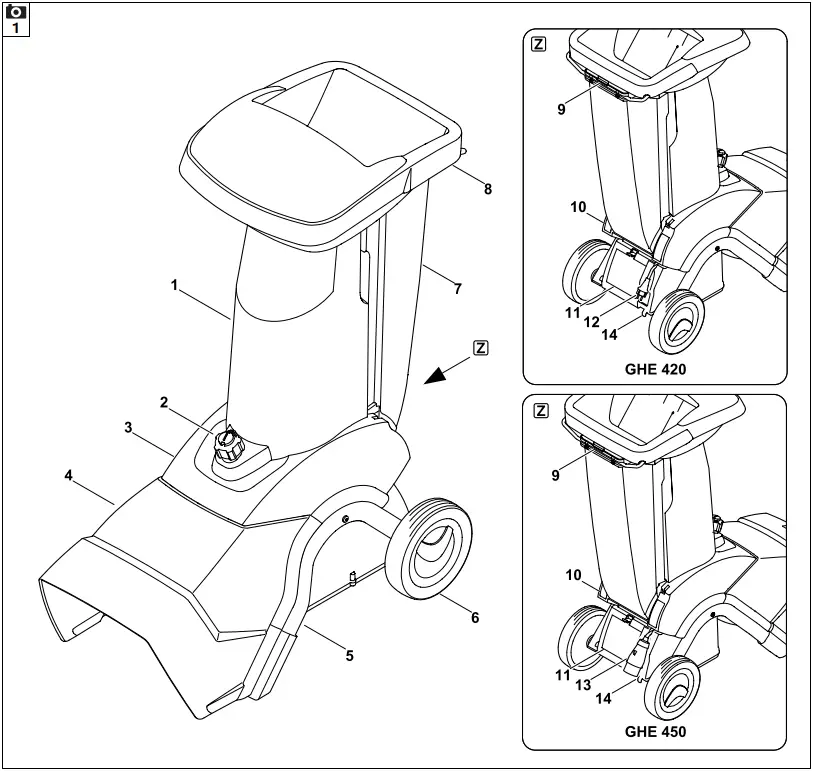 STIHL GHE 420, GHE 450 Combination Electric Shredder - FIG 1