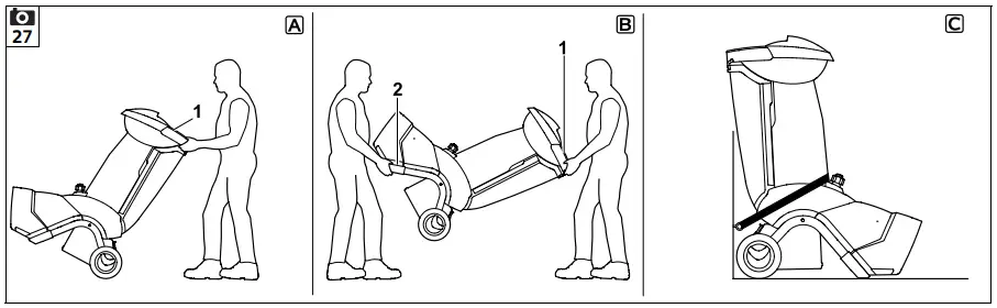 STIHL GHE 420, GHE 450 Combination Electric Shredder - FIG 13