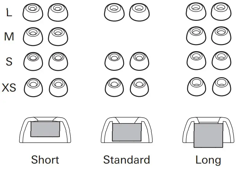 Selecting the eartips