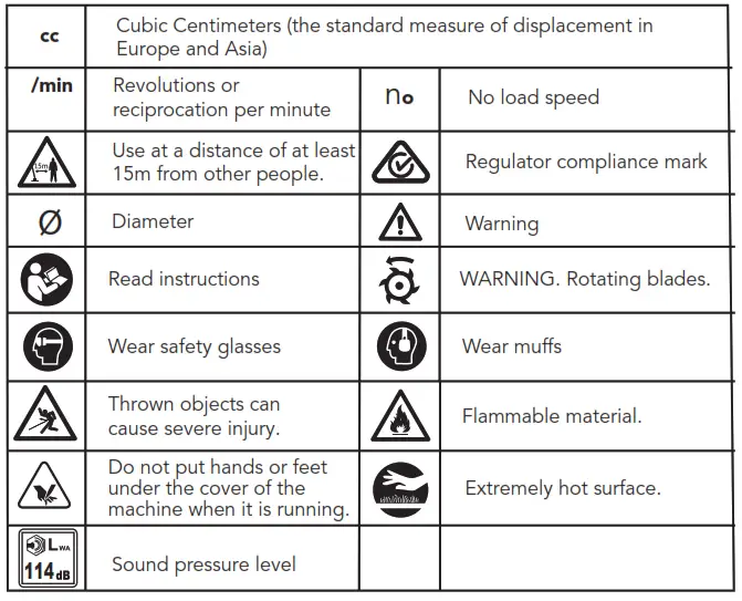 ozito PED-3005 Petrol Edger - DESCRIPTION OF SYMBOLS
