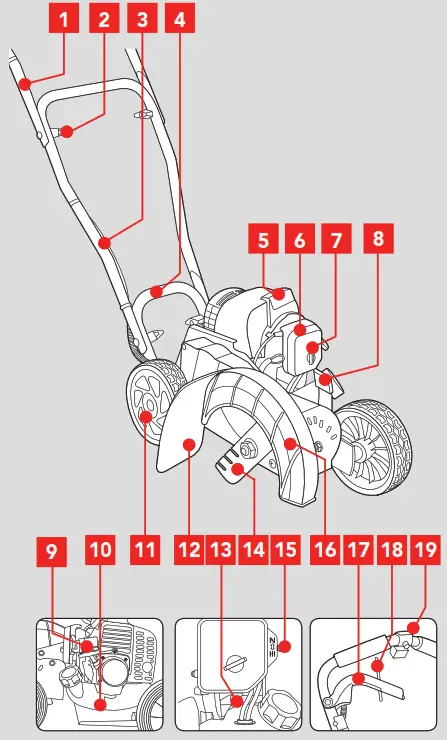 ozito PED-3005 Petrol Edger -PETROL EDGER